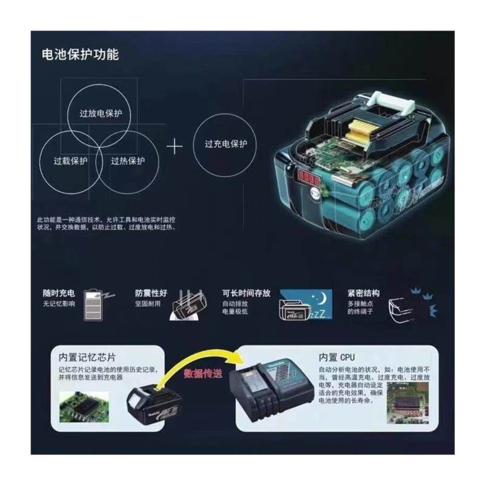بطارية مطورة بسعة 6000 مللي أم - مراجعة Makita Drill Dtw300 وسعره